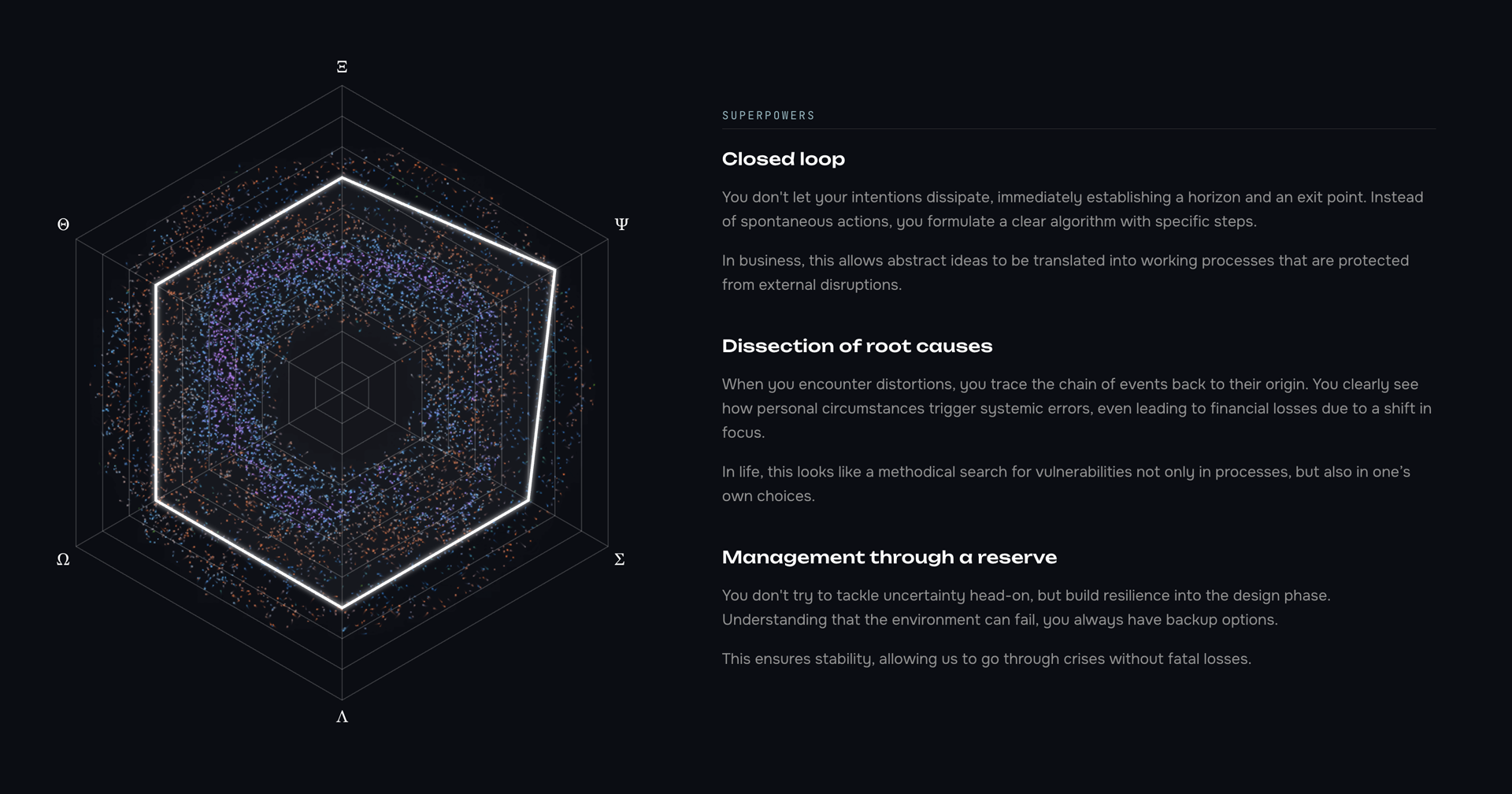 A cognitive matrix is a map of how you think.